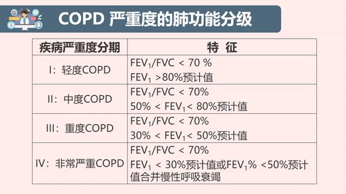 a0185 护理查房ppt2PPT课件38页可编辑无水印直接可用 第5页