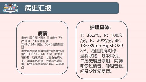a0185 护理查房ppt2PPT课件38页可编辑无水印直接可用 第10页