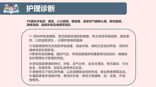 a0185 护理查房ppt2PPT课件38页可编辑无水印直接可用 第12页