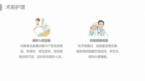 a0187 换人工髋关节预防深静脉血栓护理PPT课件22页可编辑无水印直接可用 第12页