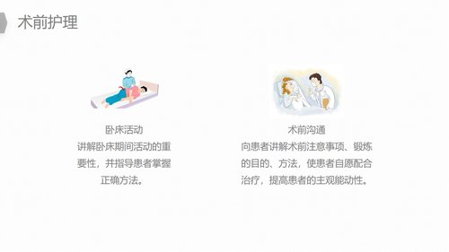 a0187 换人工髋关节预防深静脉血栓护理PPT课件22页可编辑无水印直接可用 第13页