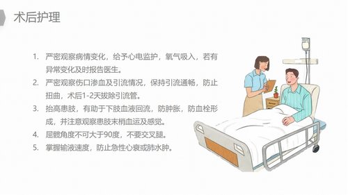 a0187 换人工髋关节预防深静脉血栓护理PPT课件22页可编辑无水印直接可用 第16页