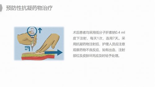 a0187 换人工髋关节预防深静脉血栓护理PPT课件22页可编辑无水印直接可用 第18页