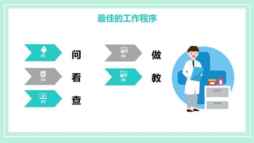 a0190 晨间护理查房的护士PPT课件21页可编辑无水印直接可用 第14页