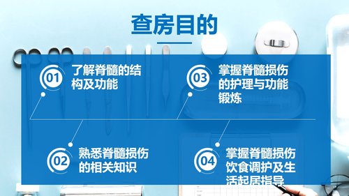 a0191 某医院骨髓损伤护理查房培训ppt模板PPT课件38页可编辑无水印直接可用 第2页