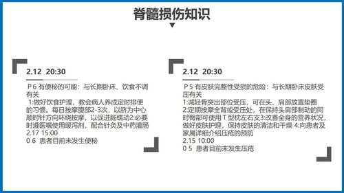 a0191 某医院骨髓损伤护理查房培训ppt模板PPT课件38页可编辑无水印直接可用 第10页