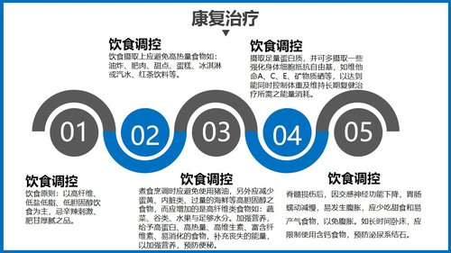 a0191 某医院骨髓损伤护理查房培训ppt模板PPT课件38页可编辑无水印直接可用 第14页