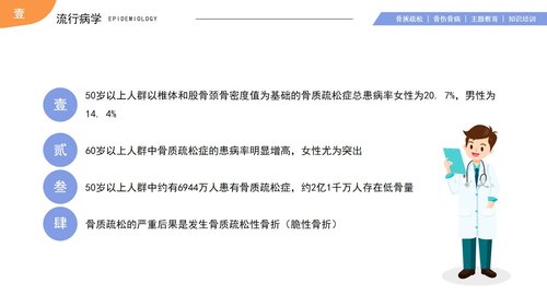 a0192 浅色骨质疏松知识培训医疗健康教育宣传PPT模板宣传PPT动态PPTPPT课件24页可编辑无水印直接可用 第5页