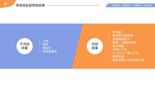 a0192 浅色骨质疏松知识培训医疗健康教育宣传PPT模板宣传PPT动态PPTPPT课件24页可编辑无水印直接可用 第10页