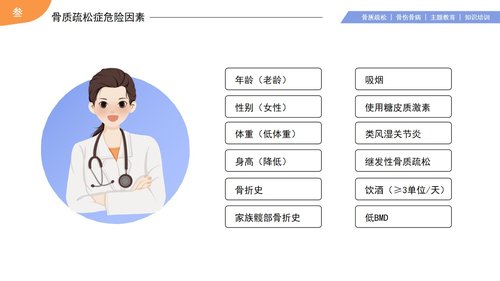 a0192 浅色骨质疏松知识培训医疗健康教育宣传PPT模板宣传PPT动态PPTPPT课件24页可编辑无水印直接可用 第11页