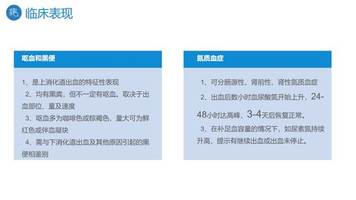 a0195 消化道出血护理PPT课件27页可编辑无水印直接可用 第7页