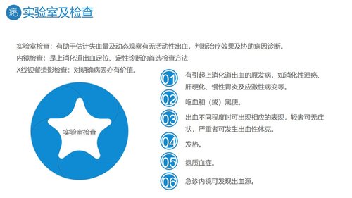 a0195 消化道出血护理PPT课件27页可编辑无水印直接可用 第10页