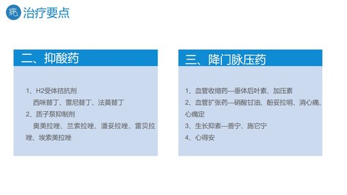 a0195 消化道出血护理PPT课件27页可编辑无水印直接可用 第12页