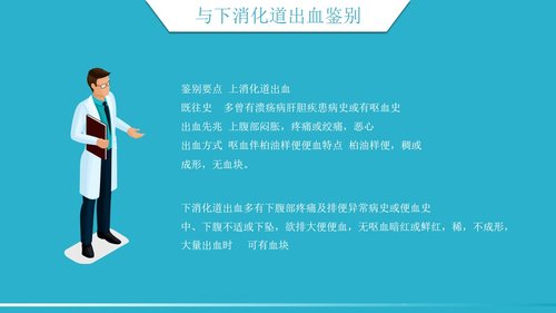 a0196 消化道出血护理2PPT课件28页可编辑无水印直接可用 第6页