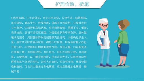 a0196 消化道出血护理2PPT课件28页可编辑无水印直接可用 第16页