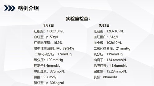 a0197 消化道出血护理查房PPT课件35页可编辑无水印直接可用 第6页