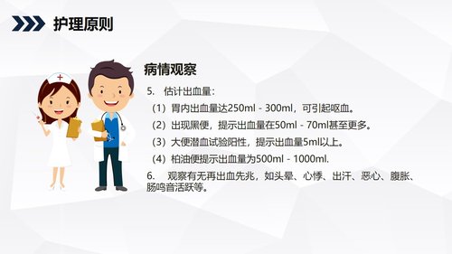 a0197 消化道出血护理查房PPT课件35页可编辑无水印直接可用 第12页