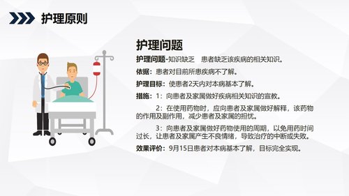 a0197 消化道出血护理查房PPT课件35页可编辑无水印直接可用 第16页