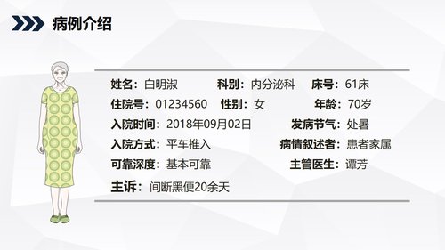 a0198 消化道出血护理查房知识教学PPT课件35页可编辑无水印直接可用 第2页