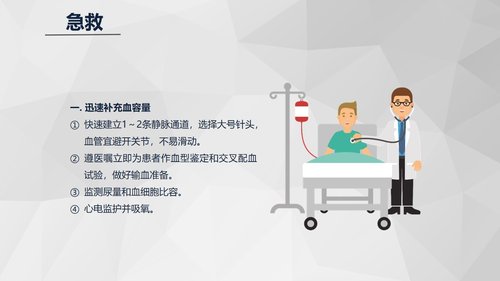 a0199 消化道大出血急救与护理知识课件PPT课件23页可编辑无水印直接可用 第9页