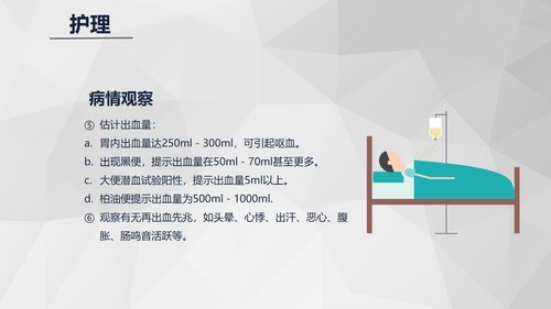 a0199 消化道大出血急救与护理知识课件PPT课件23页可编辑无水印直接可用 第17页