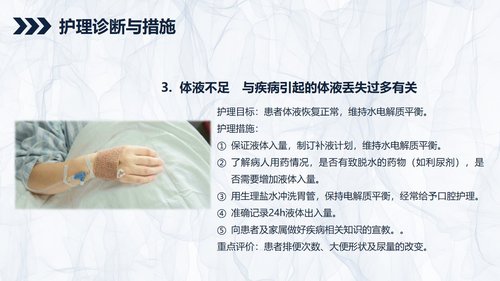 a0200 溃疡性结肠炎护理查房PPT课件27页可编辑无水印直接可用 第15页