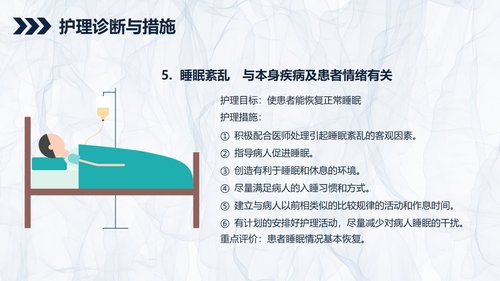 a0200 溃疡性结肠炎护理查房PPT课件27页可编辑无水印直接可用 第16页