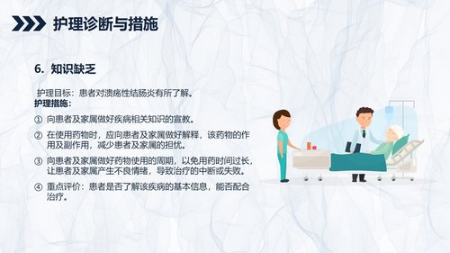 a0200 溃疡性结肠炎护理查房PPT课件27页可编辑无水印直接可用 第17页