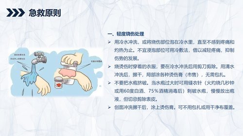 a0201 烧伤患者护理查房PPT课件44页可编辑无水印直接可用 第6页