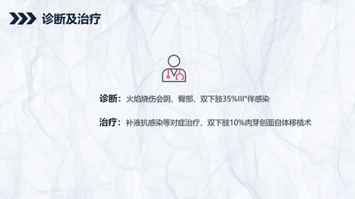 a0201 烧伤患者护理查房PPT课件44页可编辑无水印直接可用 第9页