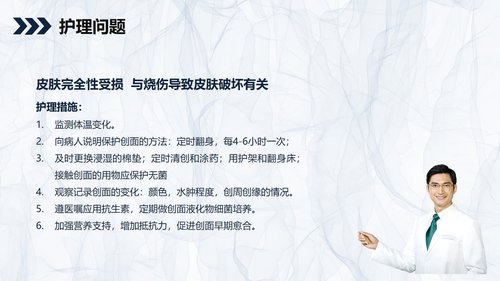 a0201 烧伤患者护理查房PPT课件44页可编辑无水印直接可用 第13页