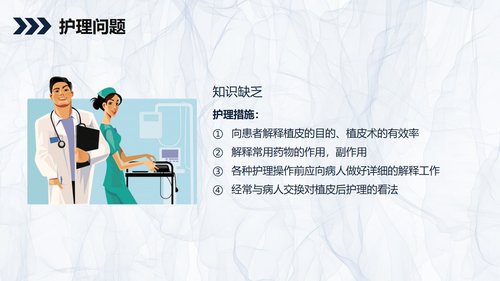 a0201 烧伤患者护理查房PPT课件44页可编辑无水印直接可用 第18页