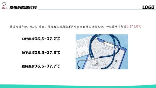 a0204 简约风发热病人护理医疗PPTPPT课件20页可编辑无水印直接可用 第9页