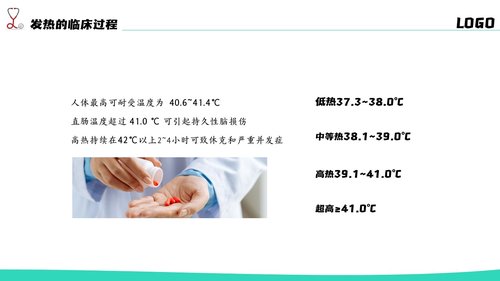 a0204 简约风发热病人护理医疗PPTPPT课件20页可编辑无水印直接可用 第10页