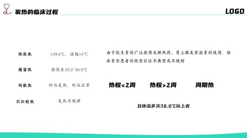 a0204 简约风发热病人护理医疗PPTPPT课件20页可编辑无水印直接可用 第11页