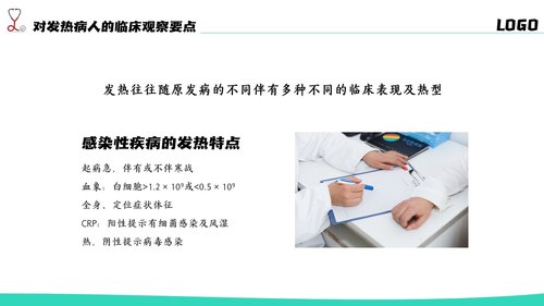 a0204 简约风发热病人护理医疗PPTPPT课件20页可编辑无水印直接可用 第13页