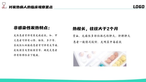 a0204 简约风发热病人护理医疗PPTPPT课件20页可编辑无水印直接可用 第14页