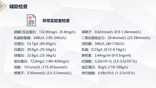 a0205 类风湿性关节炎护理查房PPT课件28页可编辑无水印直接可用 第13页
