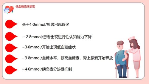 a0206 粉色的医院低血糖休克护理查房培训ppt模板PPT课件22页可编辑无水印直接可用 第7页