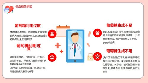 a0206 粉色的医院低血糖休克护理查房培训ppt模板PPT课件22页可编辑无水印直接可用 第10页