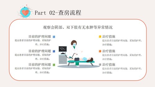 a0207 粉色简约护理查房流程知识宣传PPT模板PPT课件22页可编辑无水印直接可用 第13页