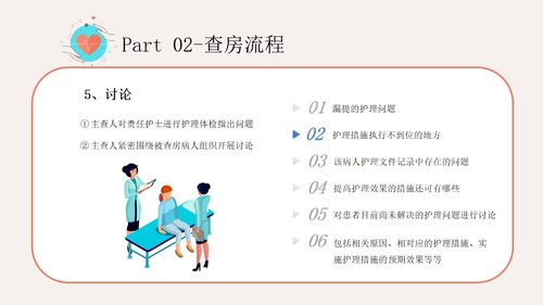 a0207 粉色简约护理查房流程知识宣传PPT模板PPT课件22页可编辑无水印直接可用 第15页