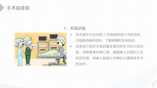 a0208 经前路腰椎手术的综合护理PPT课件41页可编辑无水印直接可用 第7页