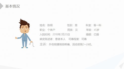 a0208 经前路腰椎手术的综合护理PPT课件41页可编辑无水印直接可用 第11页