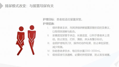 a0208 经前路腰椎手术的综合护理PPT课件41页可编辑无水印直接可用 第16页