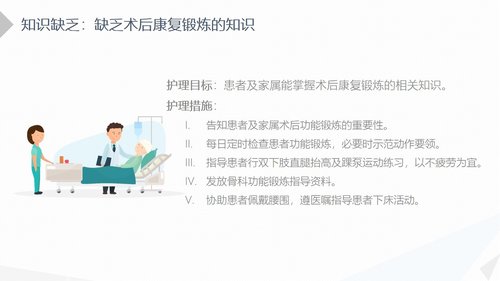 a0208 经前路腰椎手术的综合护理PPT课件41页可编辑无水印直接可用 第17页