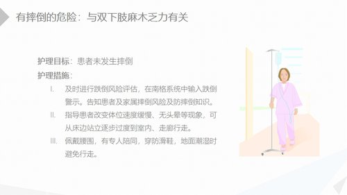 a0208 经前路腰椎手术的综合护理PPT课件41页可编辑无水印直接可用 第18页