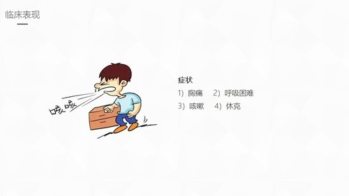 a0209 结核性胸膜炎患者自发性气胸护理PPT课件37页可编辑无水印直接可用 第3页