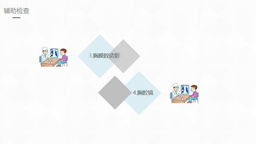 a0209 结核性胸膜炎患者自发性气胸护理PPT课件37页可编辑无水印直接可用 第7页