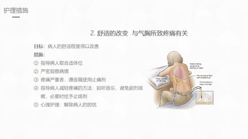 a0209 结核性胸膜炎患者自发性气胸护理PPT课件37页可编辑无水印直接可用 第11页